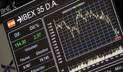 Panel indicador de las empresas de IBEX 35 en la bolsa de Madrid. Fotografía: Fernando Sánchez.